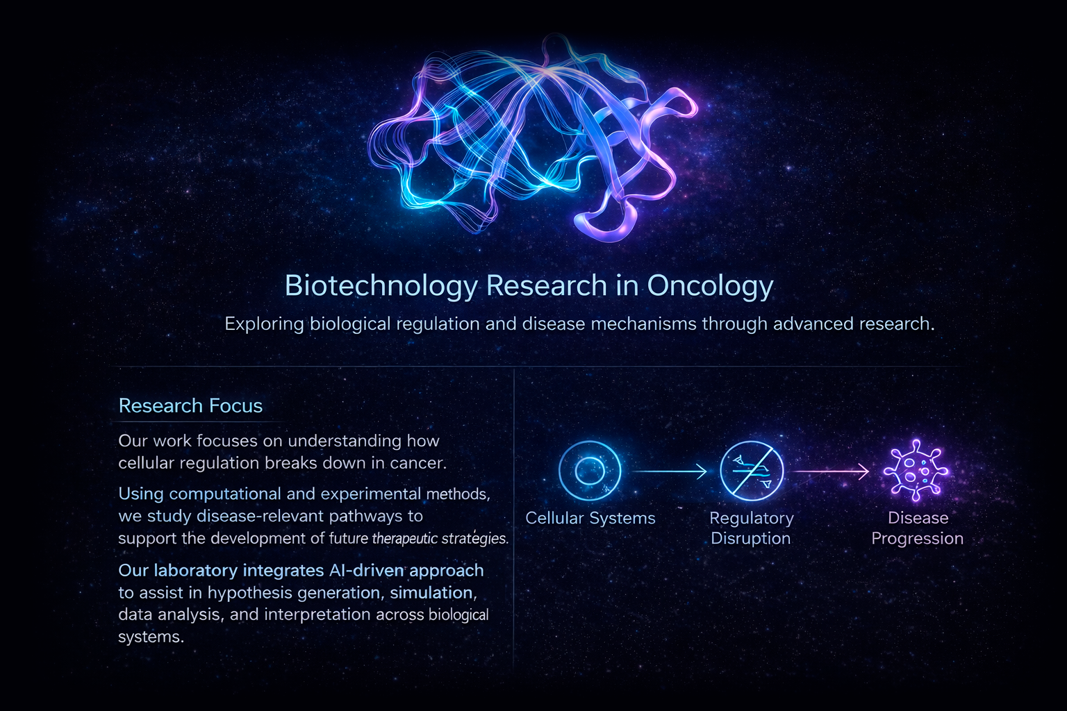 Differentiation Blockade Diagram - Stem Cell to Aggression pathway